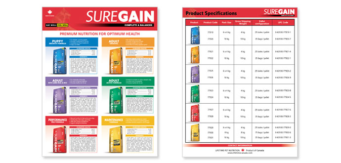 sales sheet